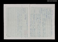 主要名稱：關於〝中華兒童智慧與美德〞資料的愚見圖檔，第1張，共1張