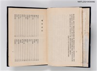 主要名稱：興賢吟社社課第三集圖檔，第2張，共6張