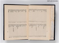 主要名稱：興賢吟社社課第三集圖檔，第3張，共6張