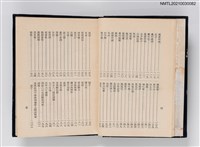 主要名稱：興賢吟社社課第三集圖檔，第4張，共6張