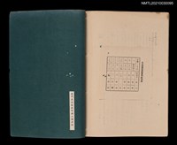 主要名稱：孔子誕辰徵詩匯刊圖檔，第5張，共5張