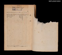 主要名稱：藍色小夜曲/叢書名(號)：野風社文藝叢書之二圖檔，第3張，共4張