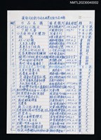主要名稱：黃郁文的創作尚未結集出版作品目錄圖檔，第1張，共1張