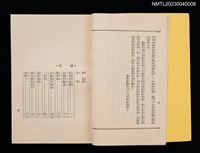 主要名稱：阿民的雨鞋圖檔，第3張，共5張