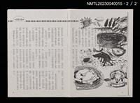 主要名稱：基魯卡生了怪病（影本）/期刊名稱：小作家月刊 試刊號圖檔，第3張，共3張