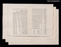 主要名稱：「匪台灣省工委會台中武裝工作委員會叛亂案」（呂煥章事件）相關檔案紀錄（影本）圖檔，第1張，共1張