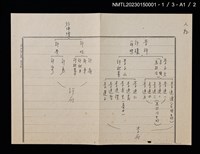 主要名稱：井月澎湖（上、中、下）圖檔，第4張，共9張