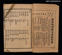 主要名稱：訂正女子國文教科書（第五冊）圖檔，第2張，共4張