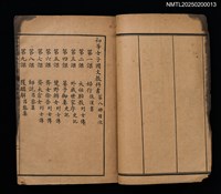 主要名稱：最新初等小學女子國文教科書（第八冊）圖檔，第2張，共6張