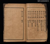 主要名稱：最新初等小學女子國文教科書（第八冊）圖檔，第5張，共6張