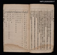 主要名稱：試帖玉芙蓉（卷1～卷4）圖檔，第3張，共44張