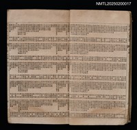 主要名稱：試帖玉芙蓉（卷1～卷4）圖檔，第7張，共44張