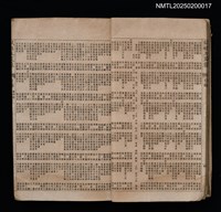 主要名稱：試帖玉芙蓉（卷1～卷4）圖檔，第8張，共44張