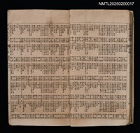 主要名稱：試帖玉芙蓉（卷1～卷4）圖檔，第9張，共44張