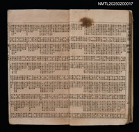 主要名稱：試帖玉芙蓉（卷1～卷4）圖檔，第11張，共44張