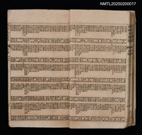 主要名稱：試帖玉芙蓉（卷1～卷4）圖檔，第14張，共44張