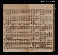 主要名稱：試帖玉芙蓉（卷1～卷4）圖檔，第19張，共44張