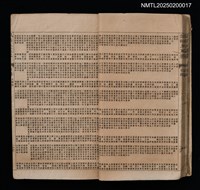 主要名稱：試帖玉芙蓉（卷1～卷4）圖檔，第20張，共44張