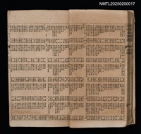 主要名稱：試帖玉芙蓉（卷1～卷4）圖檔，第22張，共44張