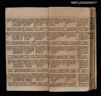 主要名稱：試帖玉芙蓉（卷1～卷4）圖檔，第28張，共44張