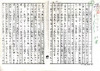 主要名稱：解決麻煩的方法（影本）圖檔，第1張，共19張