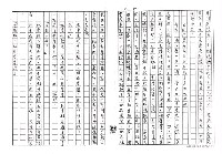 主要名稱：解決麻煩的方法（影本）圖檔，第2張，共19張