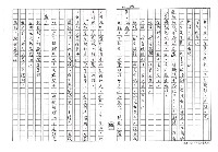 主要名稱：解決麻煩的方法（影本）圖檔，第4張，共19張
