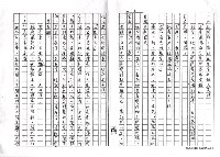 主要名稱：解決麻煩的方法（影本）圖檔，第6張，共19張