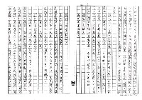 主要名稱：解決麻煩的方法（影本）圖檔，第7張，共19張