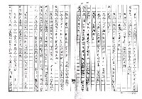 主要名稱：解決麻煩的方法（影本）圖檔，第8張，共19張