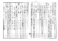 主要名稱：解決麻煩的方法（影本）圖檔，第13張，共19張