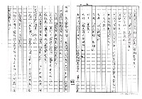 主要名稱：解決麻煩的方法（影本）圖檔，第16張，共19張