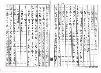 主要名稱：解決麻煩的方法（影本）圖檔，第17張，共19張