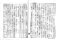 主要名稱：解決麻煩的方法（影本）圖檔，第18張，共19張