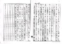 主要名稱：解決麻煩的方法（影本）圖檔，第19張，共19張