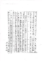 主要名稱：「禮失求諸野」新義（影本）圖檔，第5張，共7張