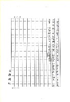 主要名稱：「禮失求諸野」新義（影本）圖檔，第7張，共7張