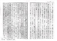 主要名稱：台灣文學定位的過去與未來（影本）圖檔，第4張，共26張