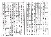 主要名稱：台灣文學定位的過去與未來（影本）圖檔，第7張，共26張