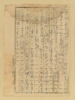 主要名稱：農民圖檔，第27張，共46張