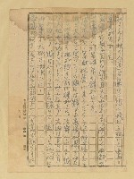 主要名稱：農民圖檔，第29張，共46張