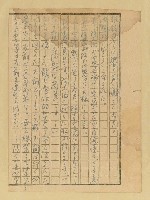 主要名稱：農民圖檔，第30張，共46張