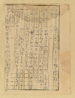 主要名稱：農民圖檔，第34張，共46張