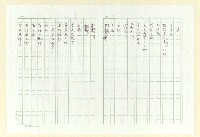 主要名稱：永州詩集「稻草人的口哨」圖檔，第4張，共39張