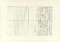 主要名稱：言志圖檔，第4張，共5張