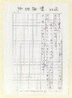 主要名稱：國校體罰何時休？圖檔，第4張，共5張