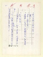 主要名稱：閒聊答問—讀「七十九年短篇小說選」圖檔，第3張，共20張