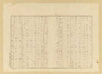 主要名稱：故園秋色圖檔，第4張，共54張