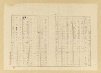 主要名稱：故園秋色圖檔，第7張，共54張