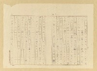 主要名稱：故園秋色圖檔，第9張，共54張